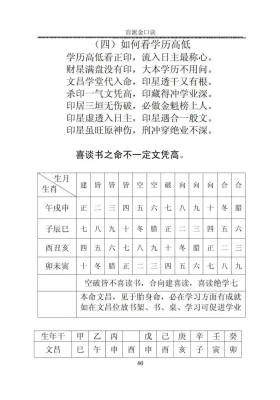 高德臣《盲派金口诀江湖术士的不传之秘》💰5