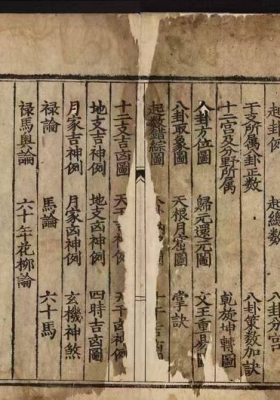 大定神数《大定新编》杨向春💰5