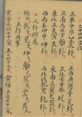 《正体五行择日》💰5