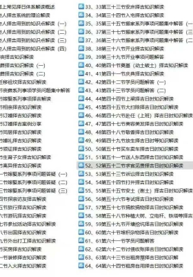 洛谦老师《择吉日吉时》教学视频64集💰5