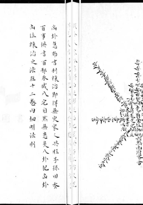 《黄帝周书秘奥》💰5