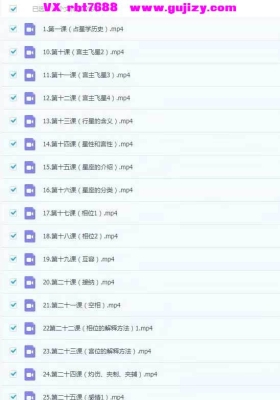Anna安娜古典占星初阶高阶视频合集💰5