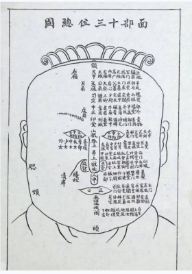 相术《布衣相》￥5