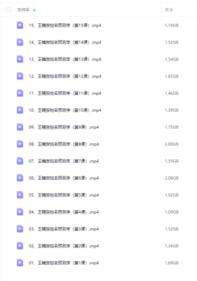 王镜贺姓名预测学15集💰5