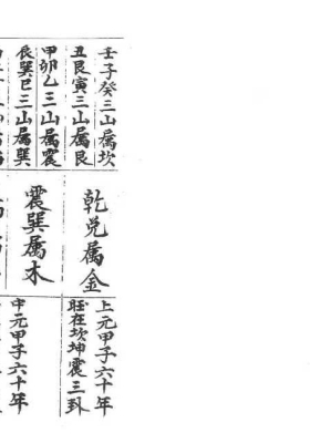 《三元水法一夜仙八卦图催官水法》💰5