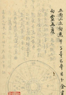 《章仲山宅案附无常派玄空秘要》章仲山💰5