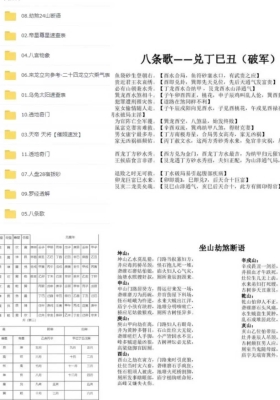 东灵易占天星风水理气系列课堂[2019中级班】配送的文字资料电子文档💰5