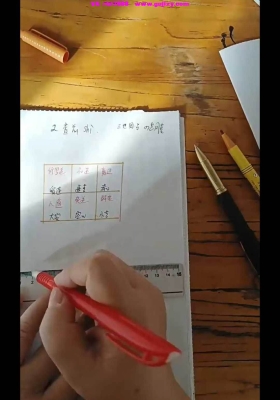 籽熙《小六壬高级资料加祝由》50集视频 💰5