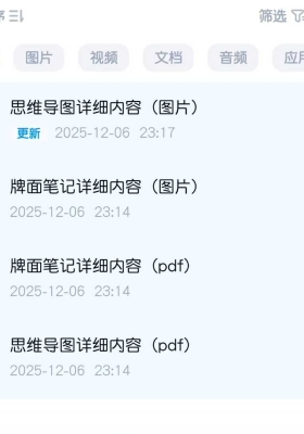 塔罗笔记入门级合集，塔罗思维导图笔记💰5