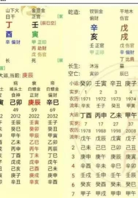 2025年9月4日夜晚真传云易直播大马云与小马滕八字，对比教学第五期，看谁能笑到最后💰