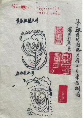 《天机会元图》张子微喝形图格💰5