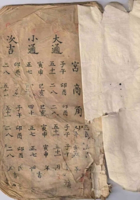 《三合地师符法秘笈》💰5