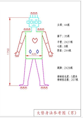 青月秘法-大替身法 法阵图+视频课💰5