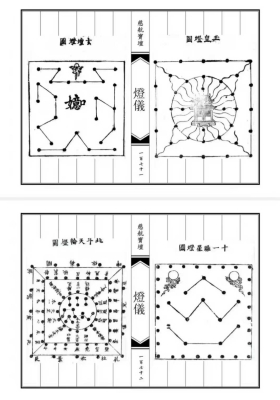 《道坛灯仪》💰5
