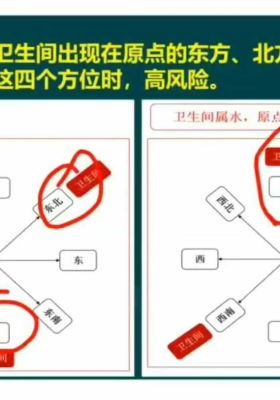 陈路昌《2025年12月3天环境布局直播课》，三天视频课程，速成布局高手💰5