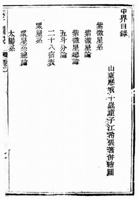 《重刊大千图说（紫薇）》民国版本💰5