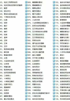 陈老师《四柱八字精品课程》159集视频💰5