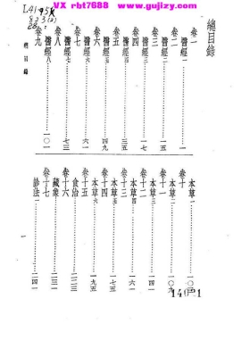 《中国医籍考》 丹波元胤💰5