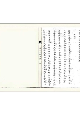 《辩宅二十一法》阳宅古籍💰5