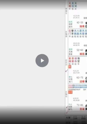 微博大V无忧老叔紫薇斗数之紫占操作方法 7集视频课￥5