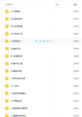 阴阳先生必备技法及各种神咒微课程视频+文档，清霂主讲￥5