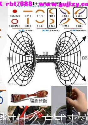 文始道 太乙坛阵（全7集） 视频课💰5