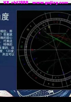 【占星】ShirleyLin夏陆之城——本命课➕推运课，两套课程合集💰8