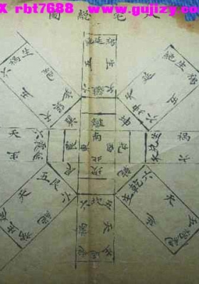 《八宅神机》💰5