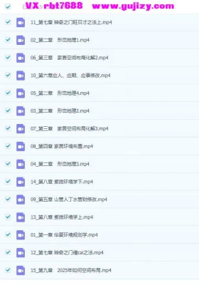 风水环境规划实战15集视频课💰8
