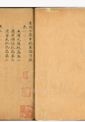 《素问六气玄珠密语五卷》万历张希尧抄本💰5