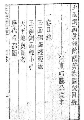 《三僚秘传造葬制煞作法 阴阳剪裁图说》上下册全💰6