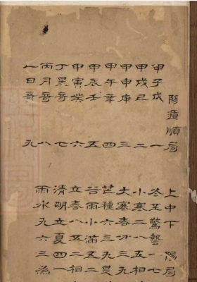 《遁甲奇门七百二十局》.六册.清.亦溪.抄本💰5