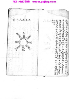 《先天八卦方位》含摇鞭赋💰5