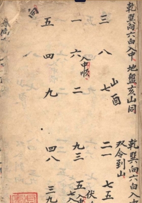 《章仲山秘传玄空断验笔记 附 章仲山断宅图注》章仲山傳;(清)唐鷺亭纂💰6