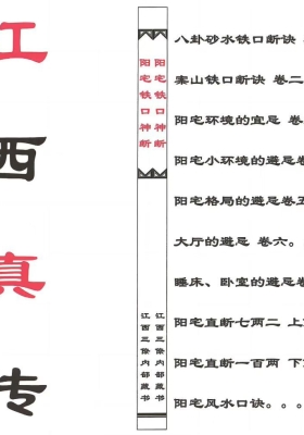 江西真传《杨公阳宅铁口断》💰5