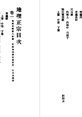 《地理正宗》民国版本💰5