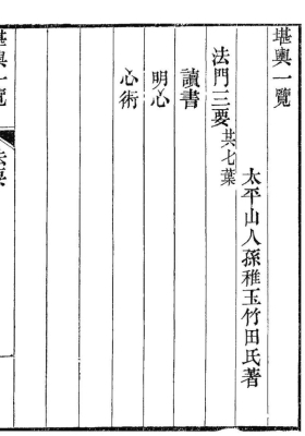 《堪舆一览》孙竹田💰6