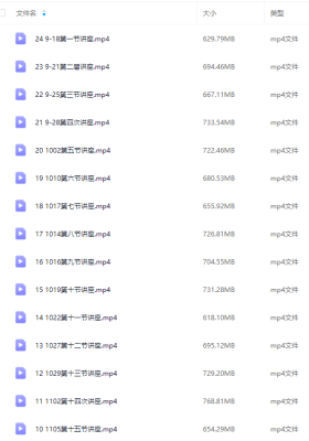 塞可｜第九期天象地应学（卜卦占星）24节讲座￥5