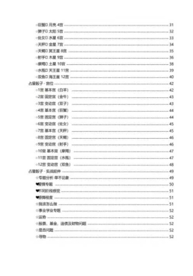 【⭐占星骰子】AS17STUDIO占星骰子解法行星、星座、宫位+实战经验总结笔记💰5