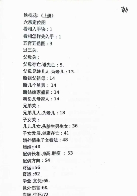 《铁槐花》正宗安徽相法￥5