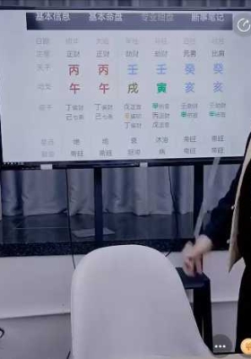 邱易芸-八字十神吉凶直断财富高低层次、婚姻成败、六亲吉凶应期及调整秘法 一节视频💰