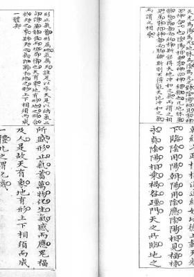 《藜照堂地理秘书》刘仁 清抄本 💰5