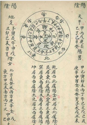 《嫁娶择吉看好秘诀》💰5