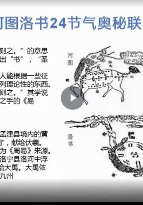 紫阳老师《梅花易数高级课程》视频14集￥5