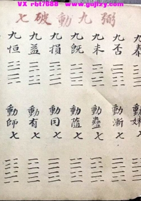 《杨公龙穴砂水秘旨》💰5