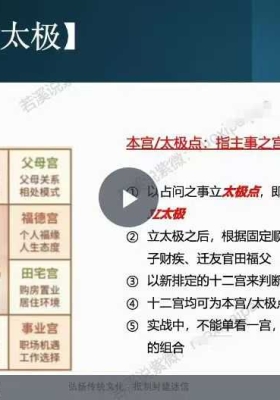 若溪说紫微15集视频课💰5