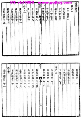 《易冒》 十卷 💰5
