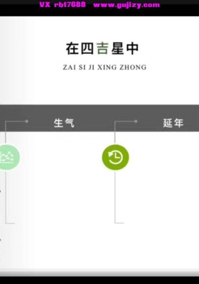 叶佩纶老师《手机号码调运》21集💰5