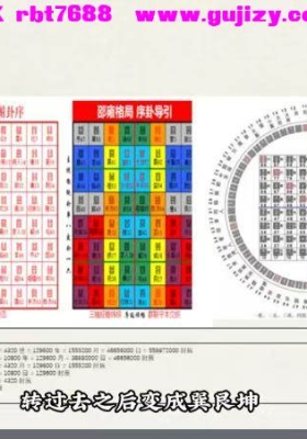 知易而行 东篱老师 梅花易数1、2、3期共30集视频+课件💰5