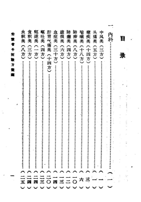 《安徽省中医验方汇编》安徽内外科名方选录💰5